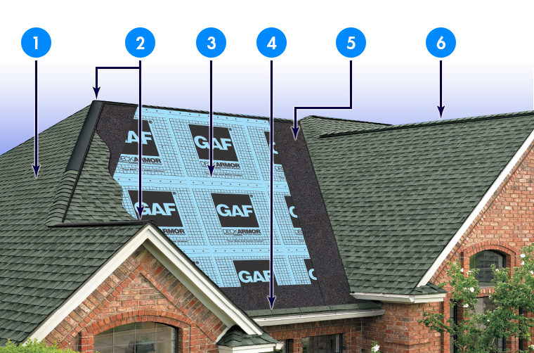 1 N Done Roofing Services Inc. Images